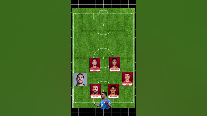 التشكيلة المتوقعة للمنتخب المغربى أولمبي ضد المنتخب الأرجنتين #أولمبياد_باريس  #المنتخب_المغربي