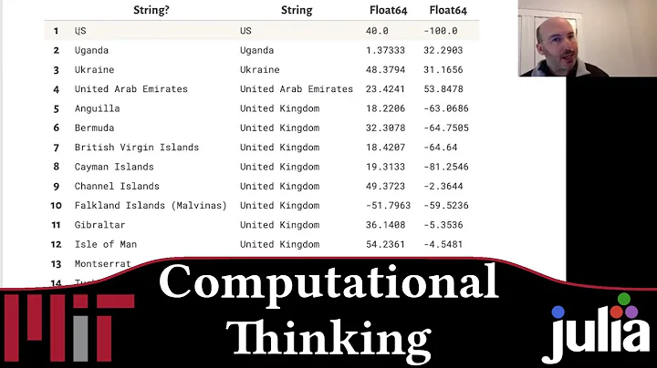 Introduction to DataFrames.jl | Week 4 | 18.S191 MIT Fall 2020