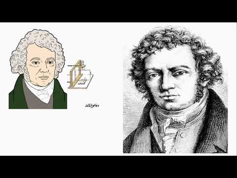 გამოჩენილი მეცნიერების რელიგიური შეხედულებები