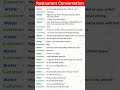 Restaurant Conversation In English Ordering Food At Restaurant English Englishlanguage Shorts Restaurant Conversation In English Ordering Food At Restaurant English Englishlanguage Shorts