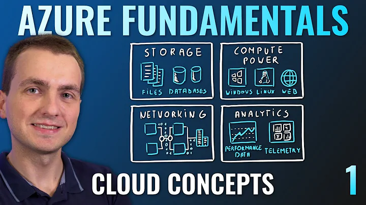 AZ-900 Episode 1 | Cloud Computing and Vocabulary | Microsoft Azure Fundamentals Full Course - DayDayNews