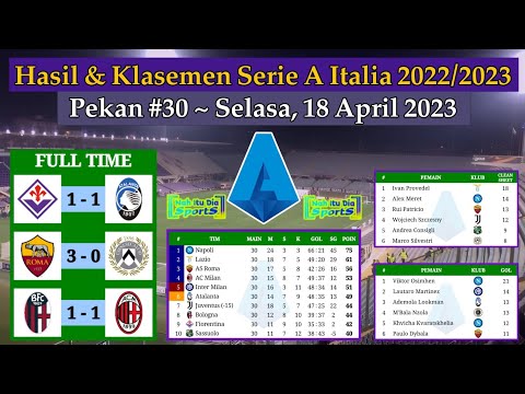 Hasil Liga Italia Tadi Malam - Fiorentina vs Atalanta - Klasemen Serie A Italia 2022/2023 Pekan 30