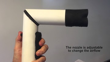 Shape Changing Interfaces - Group Meller