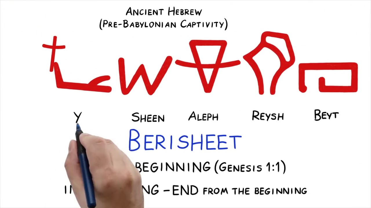 The Berisheet Prophecy