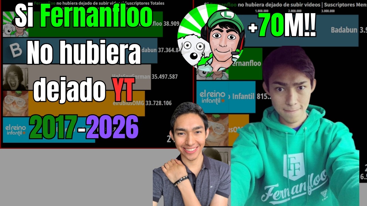 si Fernanfloo no hubiera dejado YT! | 2014 - 2026