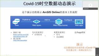 E4 - Spatial Visualization of COVID19 Data (7) ArcGIS Online Demonstration by Pinde Fu