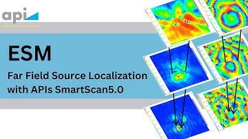 ESM - Localize far-field radiation sources with Emission Source Microscopy | API |
