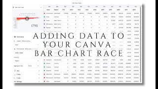 Adding Data To Your Bar Chart Race
