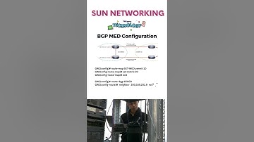 Configuring BGP MED on Cisco Router - Quick Guide
