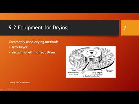 Introduction to Drying