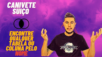 Descobrindo o nome das tabelas no SQL Server.