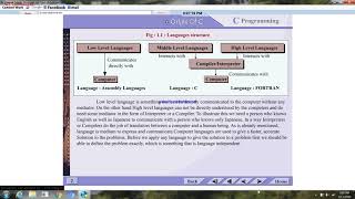 NIT Technologies Software Training and Development Institute screenshot 5