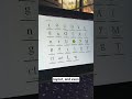 Website for Flawless UX Design 😱