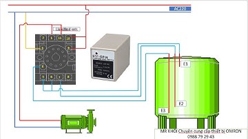 Bộ điều khiển tự động cấp nước hoặc thoát nước 61F-GP-N _ Lh mua hàng 0988792943
