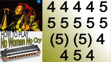 NO WONAN NO CRY HARMONICA ( C DIATONIC ), ARMÓNICA C, BLUES HARP C, GAITA DE BOCA C, MUNDHARMONIKA C