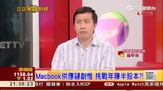 0331 強轉弱 vs.弱轉強 特搜關鍵轉折股 | 三立財經台CH88 | 三立全球財經 | 財經主播 范益華