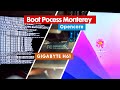Boot Process Monterey Dortania Opencore H61