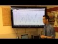 Randomness and Linear Congruential Generators
