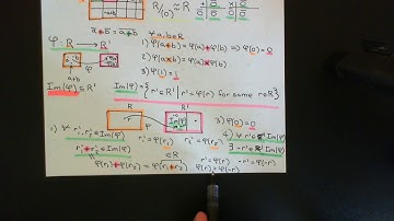 Quotient Rings Part 5