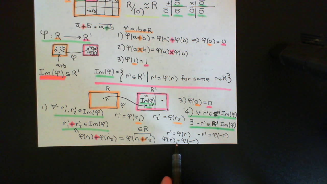 Quotient Rings Part 5 YouTube