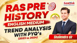 RAS Pre 2026 History PYQ Analysis | 2023-2024 Most Important Questions