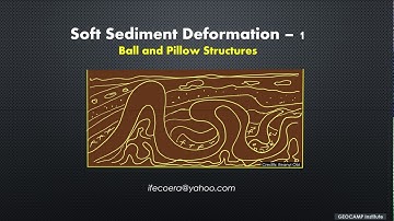 Soft Sediment Deformation_pt 1_Ball and Pillow Structures