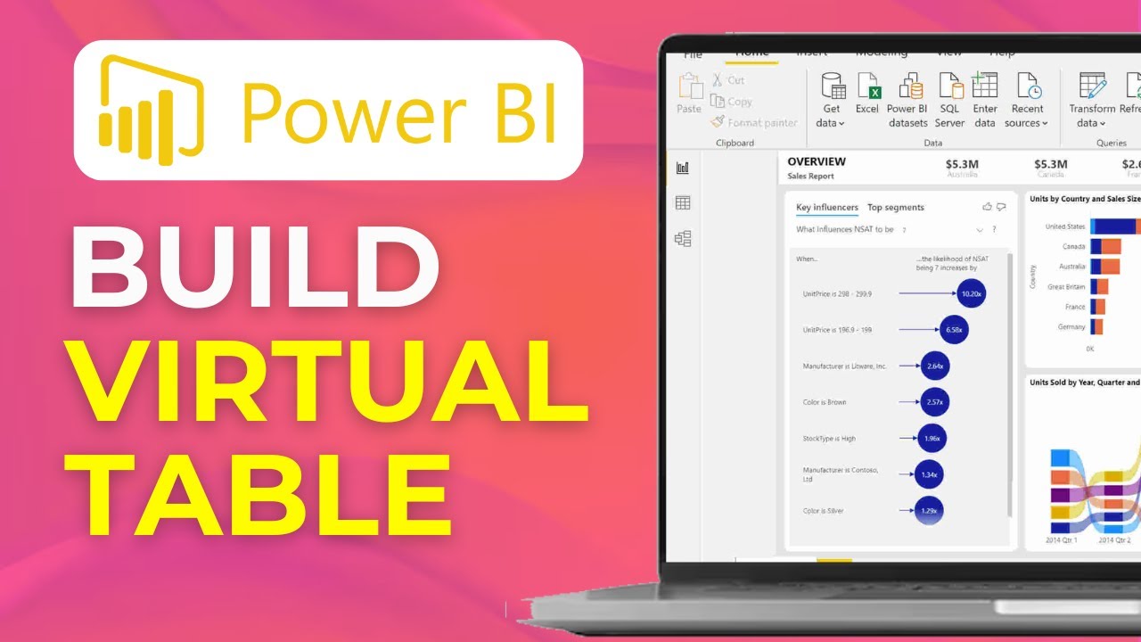 Build Virtual Table with CALCULATETABLE in Power BI DAX Tutorial - YouTube