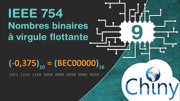 Norme IEEE 754 - Nombres binaires à virgule flottante