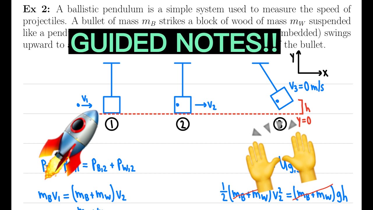 Momentum Conservation Explained: The Ballistic Pendulum Problem You Need to Know (Part 2)
