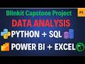 Complete MySQL Analysis–End-to-End Data Analytics Project (Excel + Python + SQL + Power BI)Part1#sql