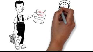 Locksmith Tyler, (469) 208-6880, Locksmith Tyler