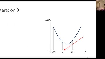 The Bisection Algorithm