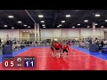 Hot Shotz 18 Black vs Mighty Mo 18