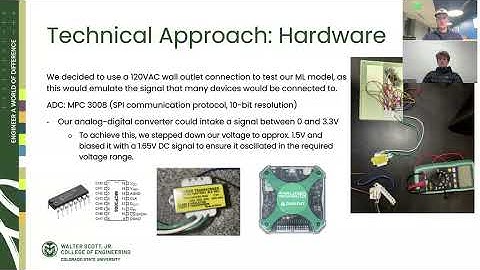 ECE-528 Final Project Presentation