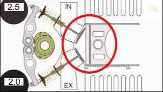 about camshaft, why papas camshaft, lift can be high