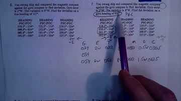 Calculate Deviation Given a Gyro Heading