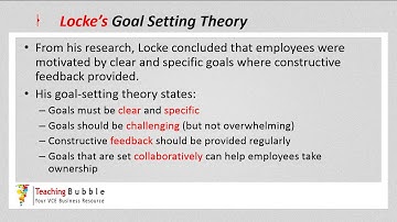 VCE Business Management - Locke