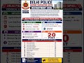 DELHI POLICE HOUSING RECRUITMENT NOTIFICATION OUT #2026 #exam #trending #youtubeshorts #viralshort