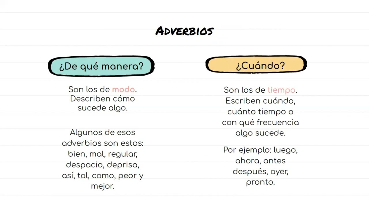 Que Son Las Frases Adverbiales