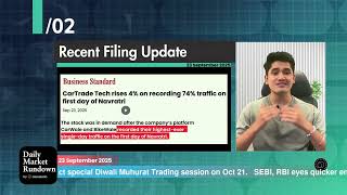 Daily Market Rundown: Key Financial Headlines (24\/09\/2025)
