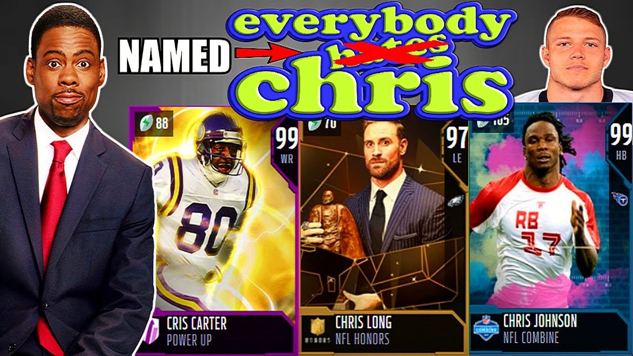 THE EVERYBODY NAMED CHRIS SQUAD BUILDER! Madden 19 Ultimate Team Gameplay