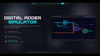 QUANTUM ADDER SIMULATOR