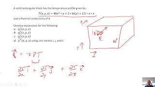Famous Heat Transfer - Chapter 2 - Example Problem 1 - Calculating Heat Flux from a Temperature Profile Wealth