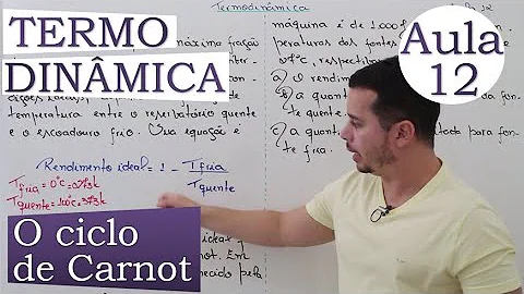 Qual é o ciclo termodinâmico para uma turbina ideal?