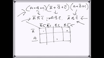 Digital Electronics: Minimization  using K map (SOP from POS)