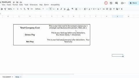 Understanding Your Salary: Gross Pay, Net Pay & Total Company Cost 
