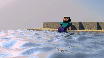 Cinema 4D Realistic Minecraft Water