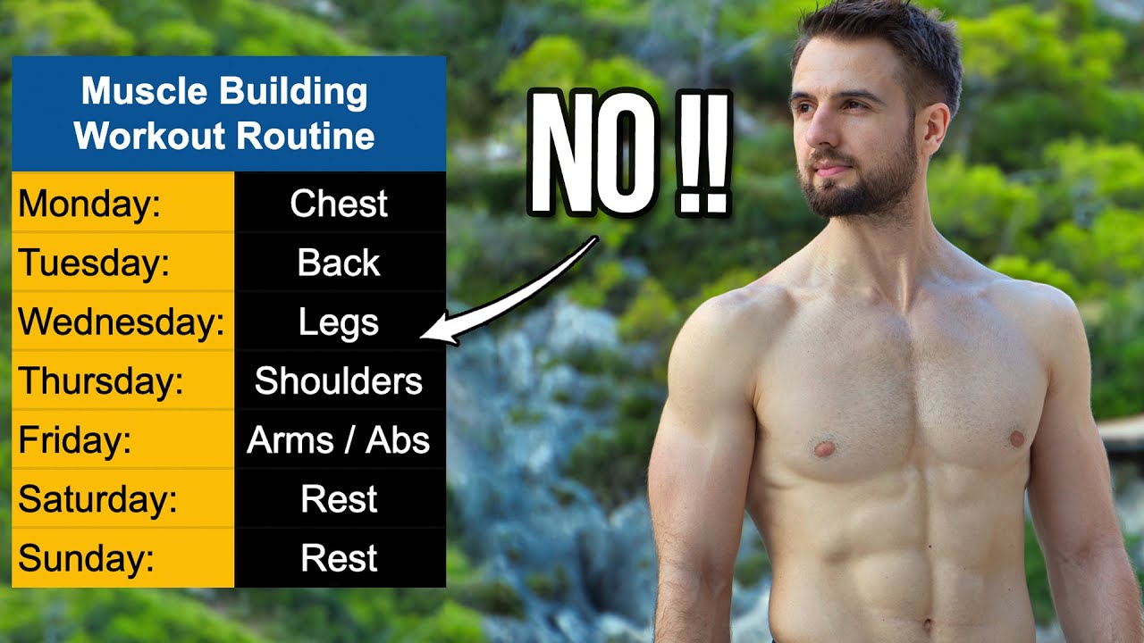 How To Build Muscle (3 Things Your Plan MUST HAVE)