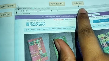 Class-4 | Computer Science Lesson-8 Internet | Part-4 | Components of microsoft edge