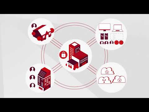 Video: Redes Seguras de Fortinet (Security-Driven Networking)